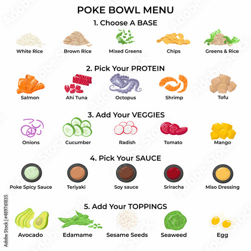 Poke bowl ingredients - create your own dish. Vector stock illustration isolated on white background for design menu restaurant with healthy fast food concept. 