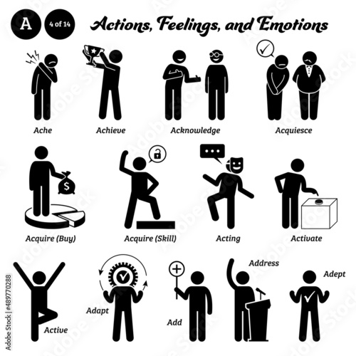 Stick figure human people man action, feelings, and emotions icons starting with alphabet A. Ache, achieve, acknowledge, acquiesce, acquire, acting, actor, activate button, adapt, address, and adept.