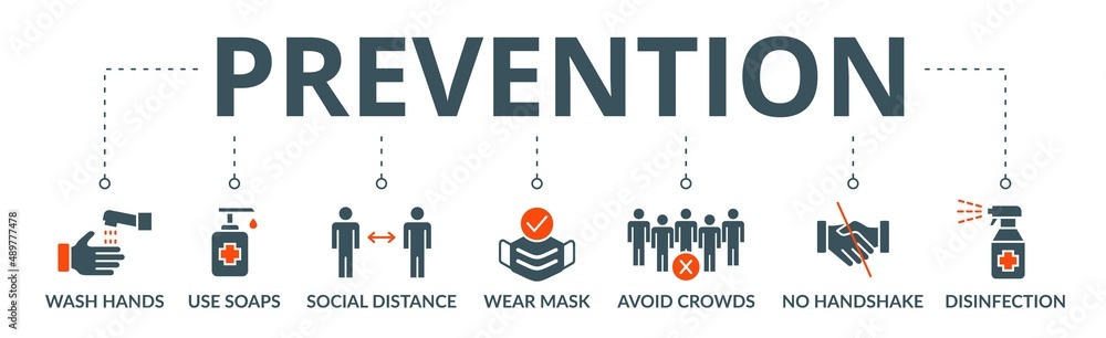 Prevention banner web icon vector illustration concept for virus diseases prevention due to coronavirus pandemic with an icon of wash hands, wear a mask, hand sanitizer, avoid crowd and handshake - obrazy, fototapety, plakaty 
