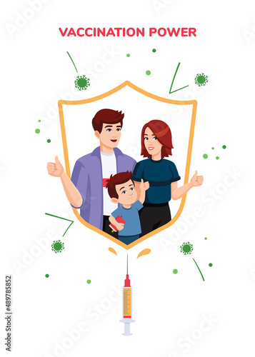 Vaccinated family is protected from coronavirus and influenza by an immunity shield. Power of vaccination concept.