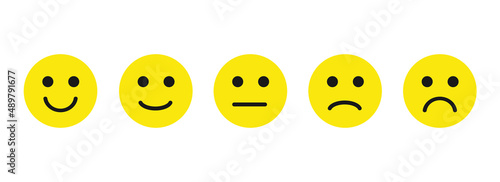 Vector emotion feedback scale on white background. Angry, sad, neutral and happy emoticon set. funny cartoon Emoji icon