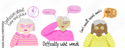 Alzheimer's dementia symptoms composition with a set of human characters of elderly people. Cute grandmothers of different races with the same disease. September 21 is a day to fight dementia.