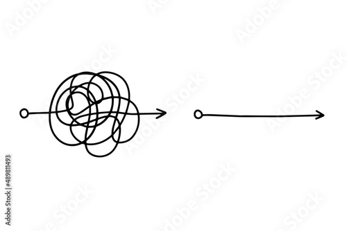 Messy line like hard and easy way. Confusion clarity or path doodle vector idea concept. simplifying the complex.  photo