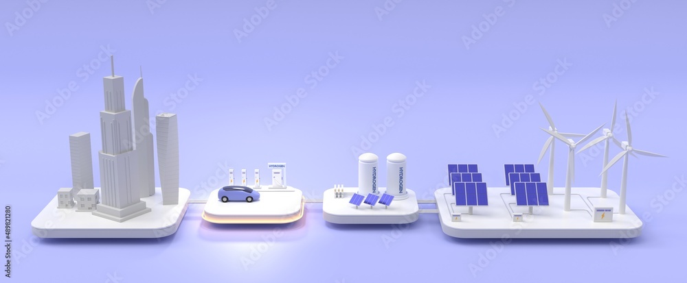 Obraz premium Filling station with electric car. Concept of green energy with renewable resources. Isometric 3d layout smart city with fuel cell vehicle, solar panels, wind turbines and hydrogen storage tank