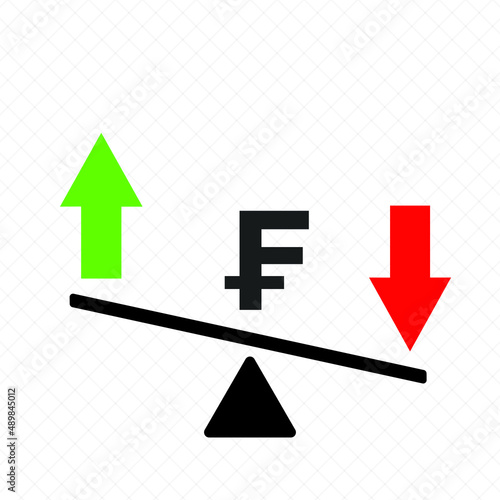 Vector image showing the rise and fall of the Swiss currency value. Swiss Frank