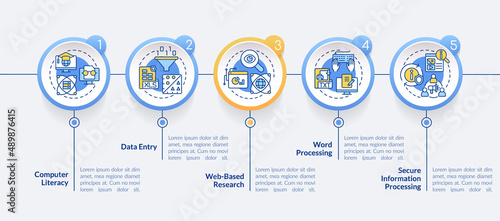 Basic digital skills circle infographic template. Computer literacy. Data visualization with 5 steps. Process timeline info chart. Workflow layout with line icons. Lato-Bold, Regular fonts used