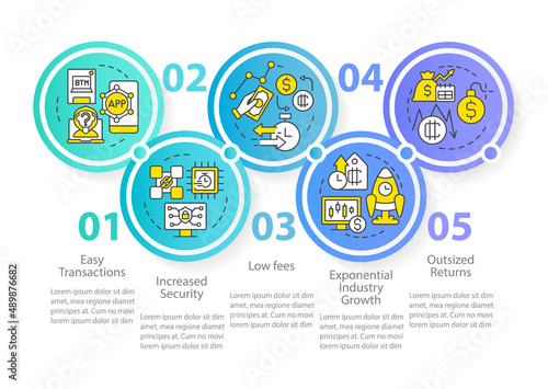 Crypto-currency competitive benefits circle infographic template. Data visualization with 5 steps. Process timeline info chart. Workflow layout with line icons. Myriad Pro-Regular font used