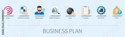 Business plan banner with icons. Goals, strategic thinking, management, market research, risks, planning, executing, profit. Business concept. Web vector infographic in 3D style