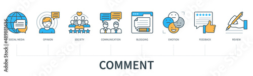 Comment concept with icons. Social media, opinion, society, communication, blogging, emotion, feedback, review. Web vector infographic in minimal flat line style