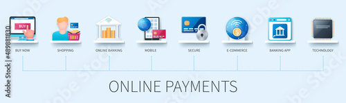 Online payments banner with icons. Buy now, shopping, online banking, mobile, secure, e-commerce, banking app, technology. Business concept. Web vector infographic in 3D style