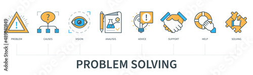 Problem solving concept with icons. Problem, causes, vision, analysis, advice, support, help, solving. Business banner. Web vector infographic in minimal flat line style