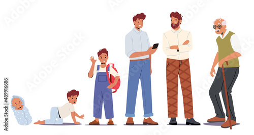 Stages of Man Study Growing Concept. Male Character Life Cycle, Growth, Aging Process. Baby, Toddler, Young, and Old
