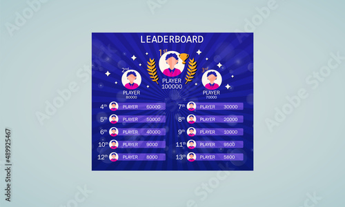 Game Leaderboard designs, themes, templates