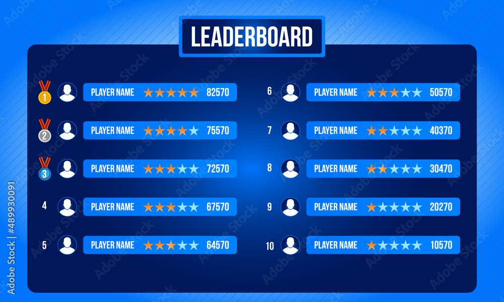 Game, Championship Leaderboard with Blue Background. List of players with  score. Stream overlay banner with buttons and video player UI template.  vector de Stock | Adobe Stock