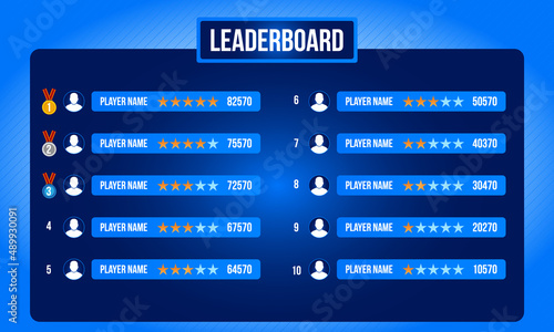 Game, Championship Leaderboard with Blue Background. List of players with score. Stream overlay banner with buttons and video player UI template.