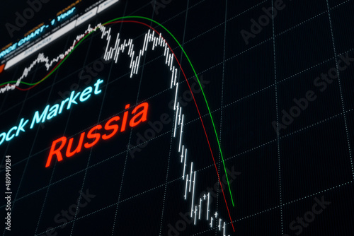 Stock market chart. Russian market collapses because of invasion of Ukraine and the global sanctions against russia.  Stock Exchange concept. 3D illustration