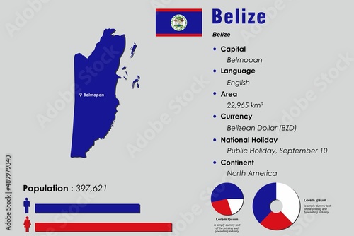 Belize infographic vector illustration complemented with accurate statistical data. Belize country information map board and Belize flat flag