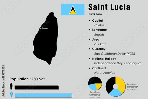 Saint Lucia infographic vector illustration complemented with accurate statistical data. Saint Lucia country information map board and Saint Lucia flat flag
