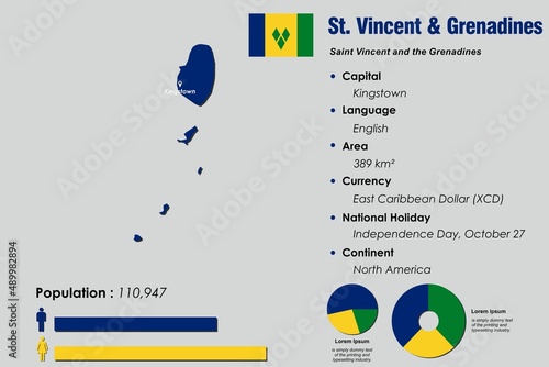 Saint Vincent and Grenadines infographic vector illustration complemented with accurate statistical data. Saint Vincent country information map board and Saint Vincent flat flag
