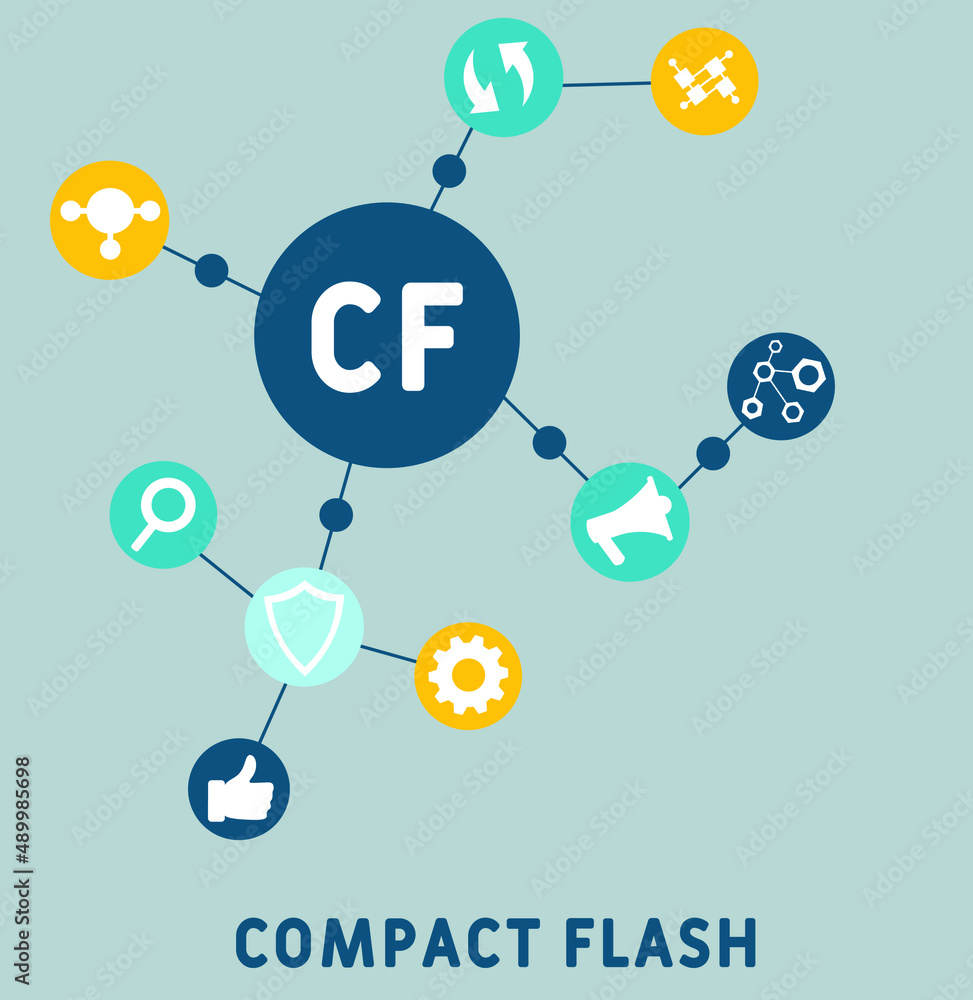 CF - Compact Flash acronym. business concept background. vector illustration concept with keywords and icons. lettering illustration with icons for web banner, flyer, landing pag CF - Compact Flash acronym. business concept background. vector illustration concept with keywords and icons. lettering illustration with icons for web banner, flyer, landing pag