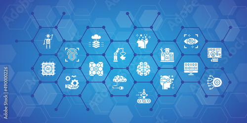 Artificial Intelligence business icons banner concept. Robotics, Chatbot, Database, Big Data web banner, infographic, landing page, web template.