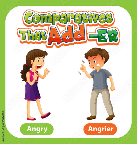 Comparative adjectives for word angry