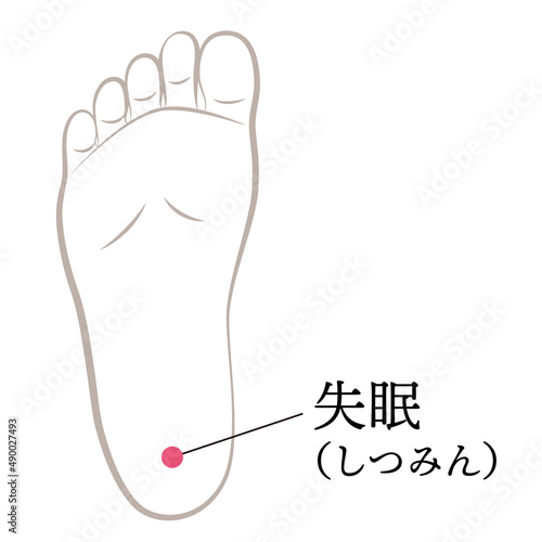 足のツボ　失眠