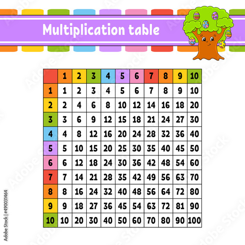 Color square multiplication table from 1 to 100. For the education of children. Isolated on a white background. With a cute cartoon character.
