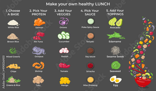 Poke bowl ingredients - create your own dish. Vector stock illustration isolated on black background. Constructor for design menu restaurant with healthy fast food concept.  photo