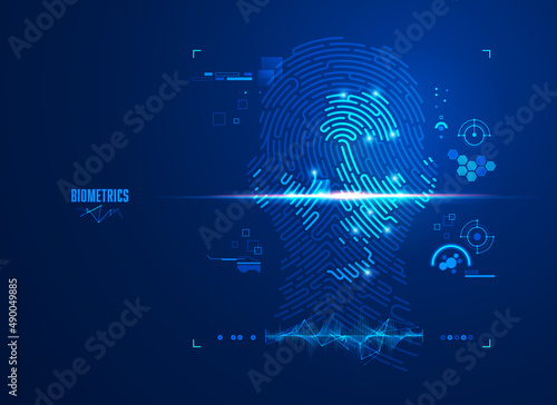 faceBiometrics