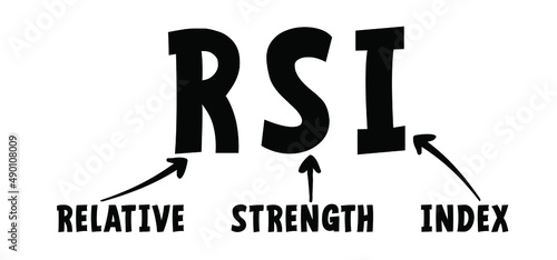 The inscription, initials RSI - Relative Strength Index. Vector business concept.