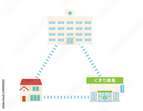 病院　薬局　イラスト　素材