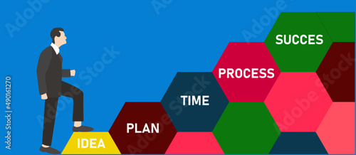 Idea of ​​success concept.Ladder with elements of success.Confident businessman climbing stairs towards goal.
Successful business project concept.