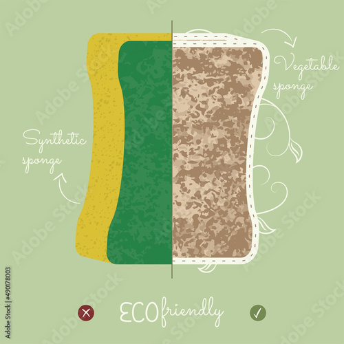 Eco friendly natural sponge product concept template Vector