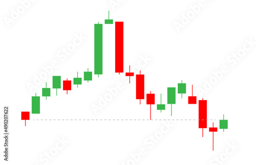 Japanese candle stick chart design template with resistance line. Bullish and Bearish indicator. Crypto, stock and forex investment trading analysis.