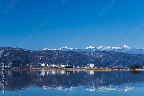 諏訪湖と八ヶ岳