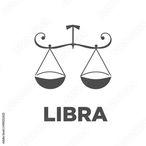 Zodiac Astrological sign, Zodiac Signs Set, Zodiac Sign simbol, logo, horoskop, zodiak china
