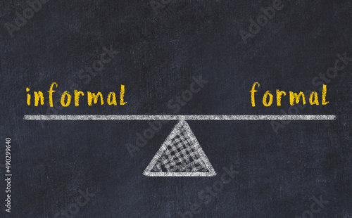 Chalk drawing of scales with words informal and formal. Concept of balance