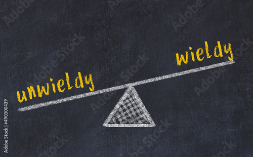 Concept of balance between unwieldy and wieldy. Chalk scales and words on it