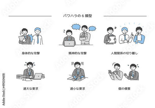 パワーハラスメントの具体例のイラスト素材