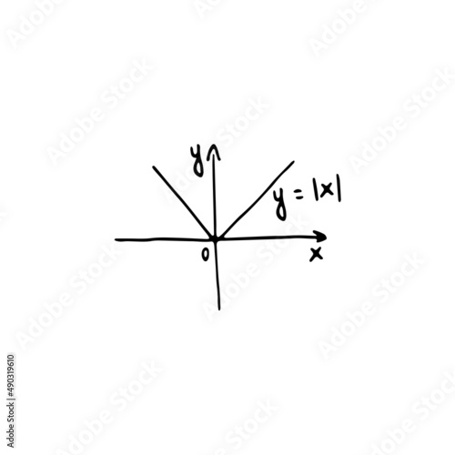 basic linear function, classes of math. hand drawn vector illustration