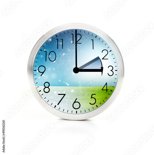 Zeitumstellung von Winterzeit auf Sommerzeit