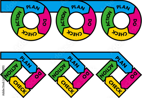 PDCAサイクルのベクターイラスト