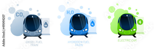 Gas station and train types vector illustration concept. Petroleum, hydrogen and electric trains comparisson with different emissions. Template for website banner, mailing, advertising campaign