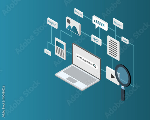 mum algorithm or Multitask Unified Model algorithm for AI searching with different languages