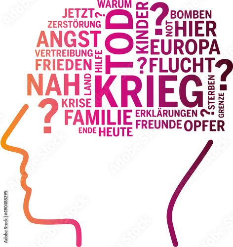Grafik Kopf mit Wortwolke Krieg farbig