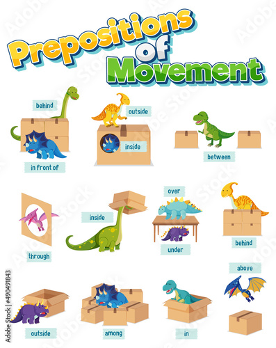Prepositions of movement set
