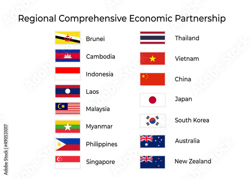 Colorful naturalistic waving flag of Regional Comprehensive Economic Partners...
