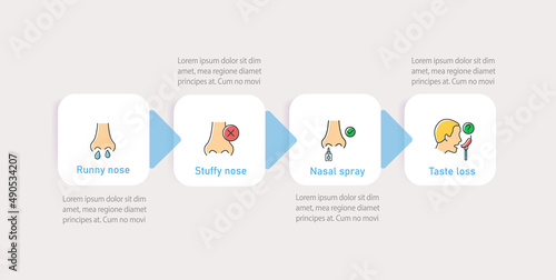 Influenza vector infographics. 4 illness steps slide show. Medicine industry presentation. Healthcare layout, info chart, banner