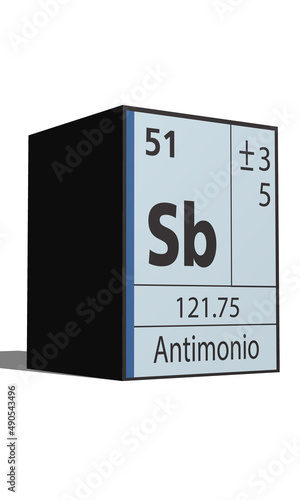 Antimonio, Elementos de la tabla periódica